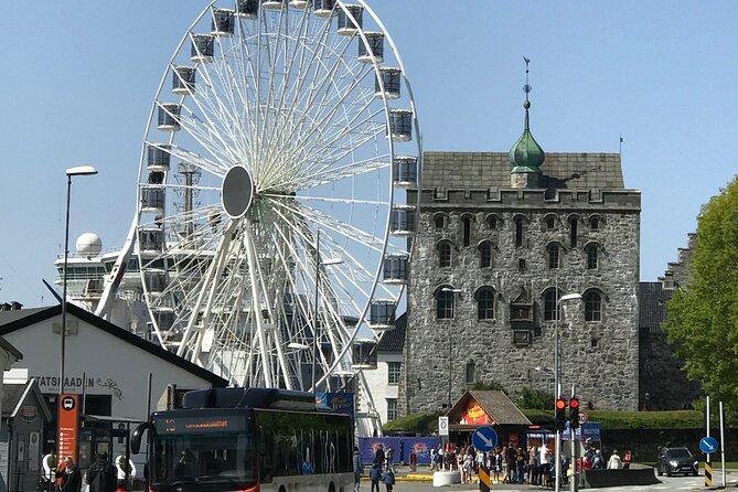 Group City Tour- Walking - The $34.91 Price and What You Really Pay
