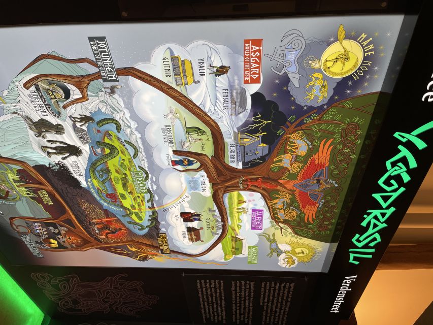 Tromsø: Troll Museum Entry Ticket with AR Media Experience - A small museum with a clear purpose
